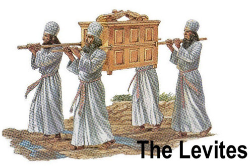 利未人 Levites 基督六家全方位读经灵修网